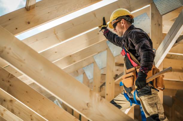 Best Best Roofing Contractors  in Annandale, VA